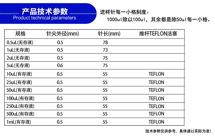 上海高鸽尖头微量进样器进样针10ul100ul5ul25ul微升尖头气相1000ul