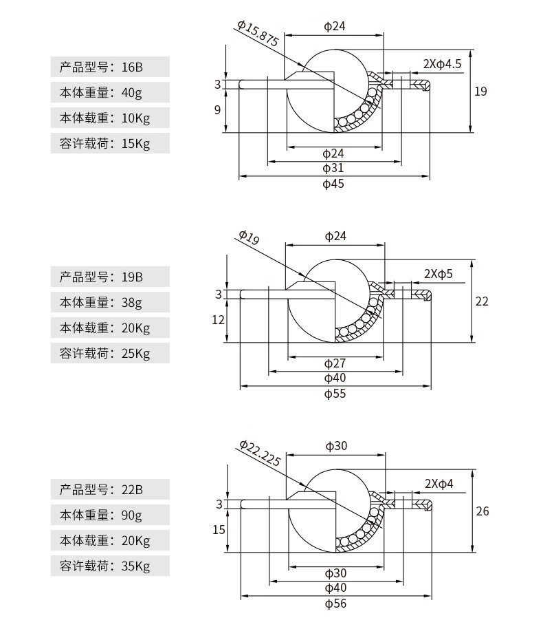 牛眼轴承内部结构图片