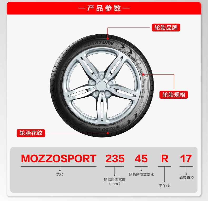 德安通汽车轮胎 mozzo sport适配车型比亚迪秦/雪铁龙沃轮胎/golf