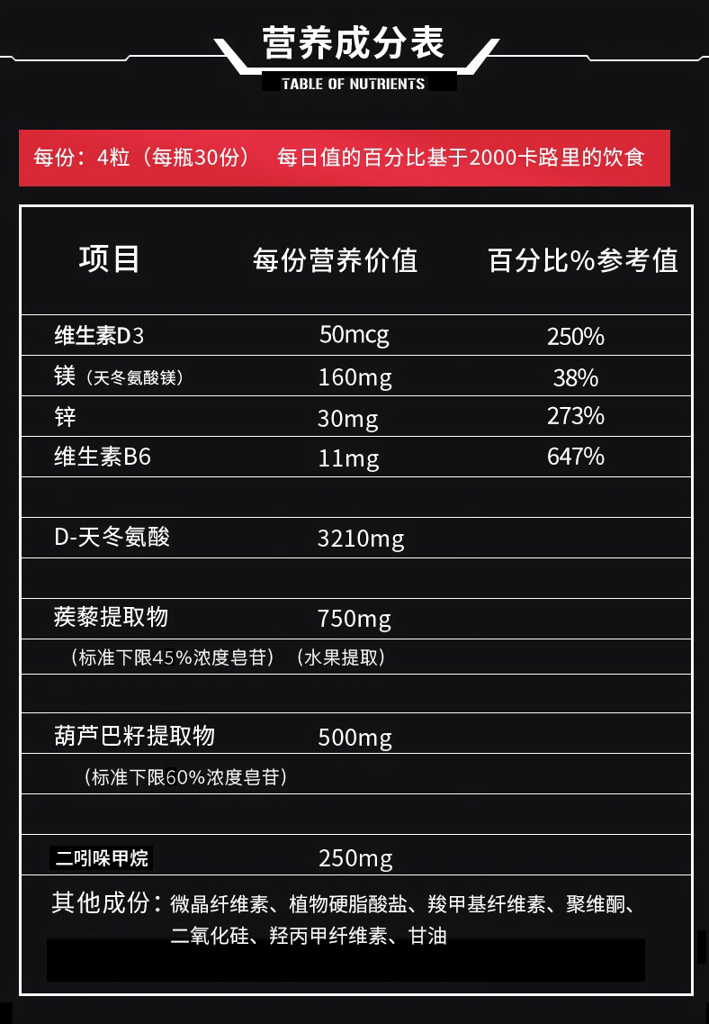 evl美国进口test运动营养健身补剂刺蒺藜男性健肌增肌促睾120粒【图片