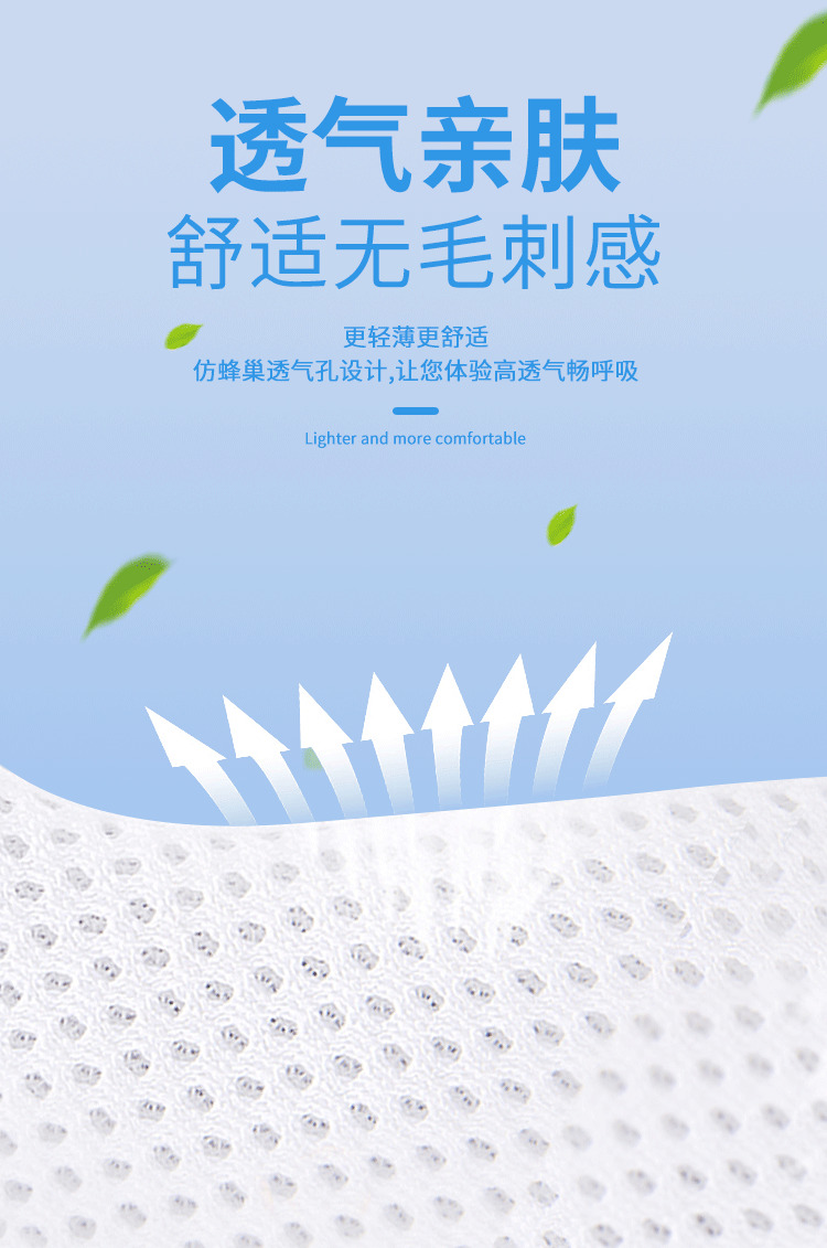 利康n95级别口罩病毒医用独立包装四层医护专用利康四层n9550片