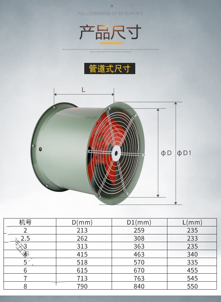 軸流風機工業排氣扇靜音大功率工業220v抽引風機管道除塵排風扇家用