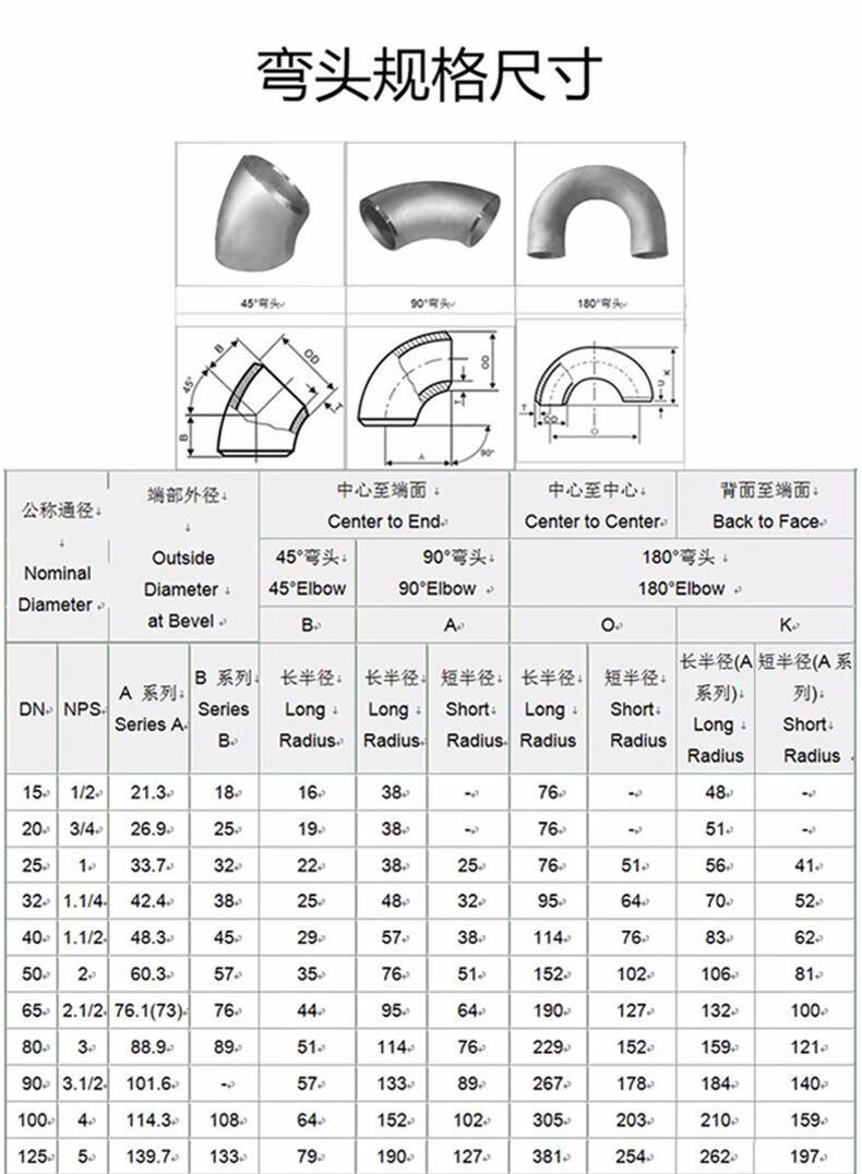 5倍碳钢焊接弯头90度弯头gb/t12459