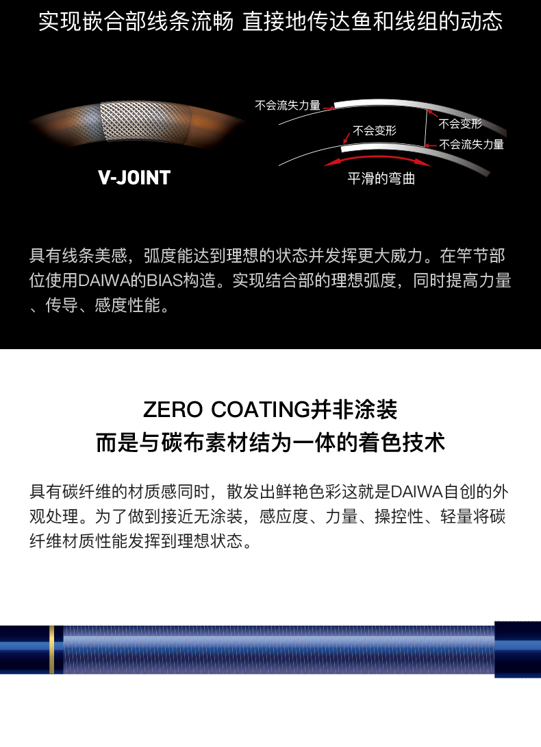 Daiwa达亿瓦新款波纹龙三代目28调鱼竿台钓竿手竿综合休闲竿鲤鱼竿进口钓鱼竿class 4 54 越南产 图片价格品牌报价 京东