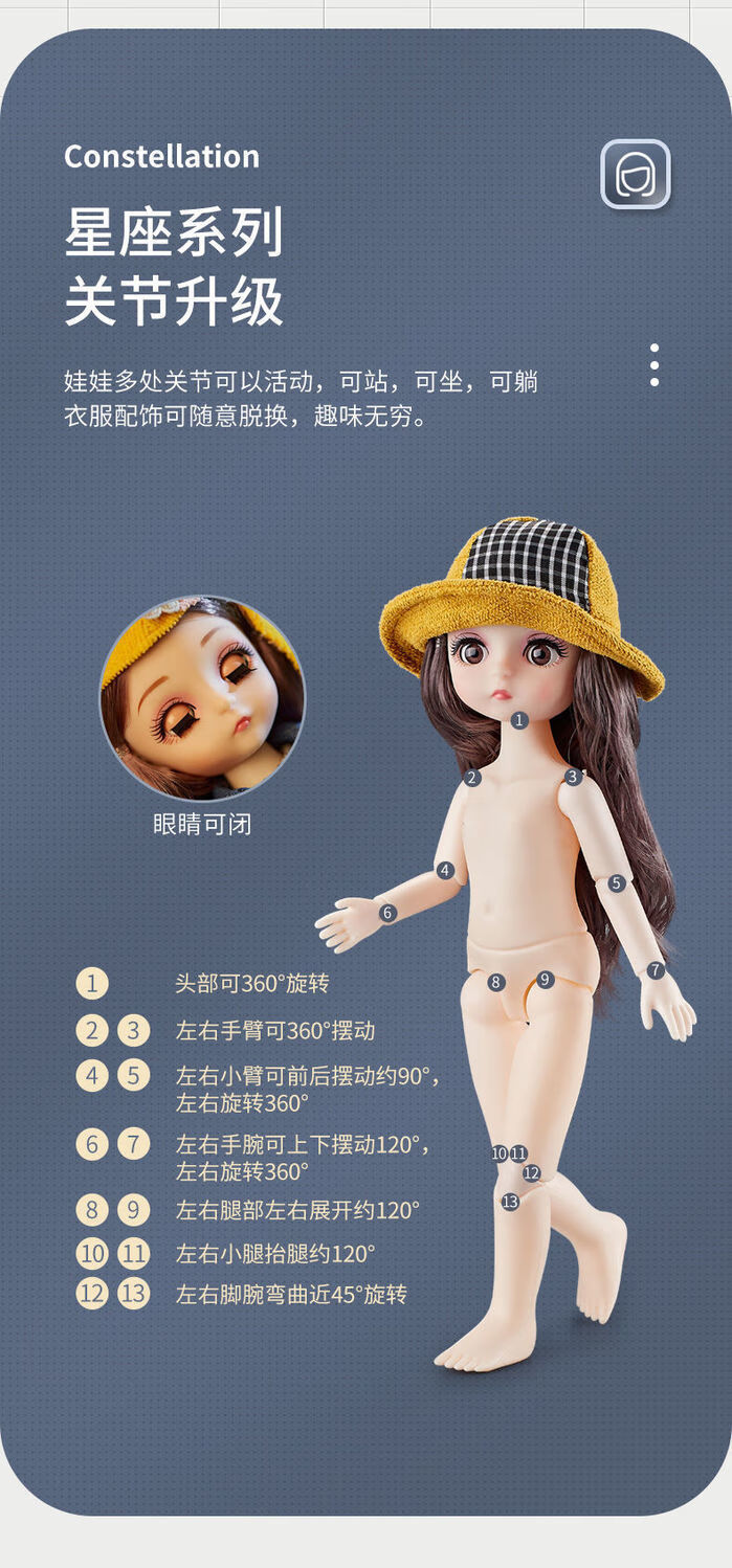 娃娃公主套装女孩超大号仿真女童礼物布 【射手座】 公主套装-2裙子2