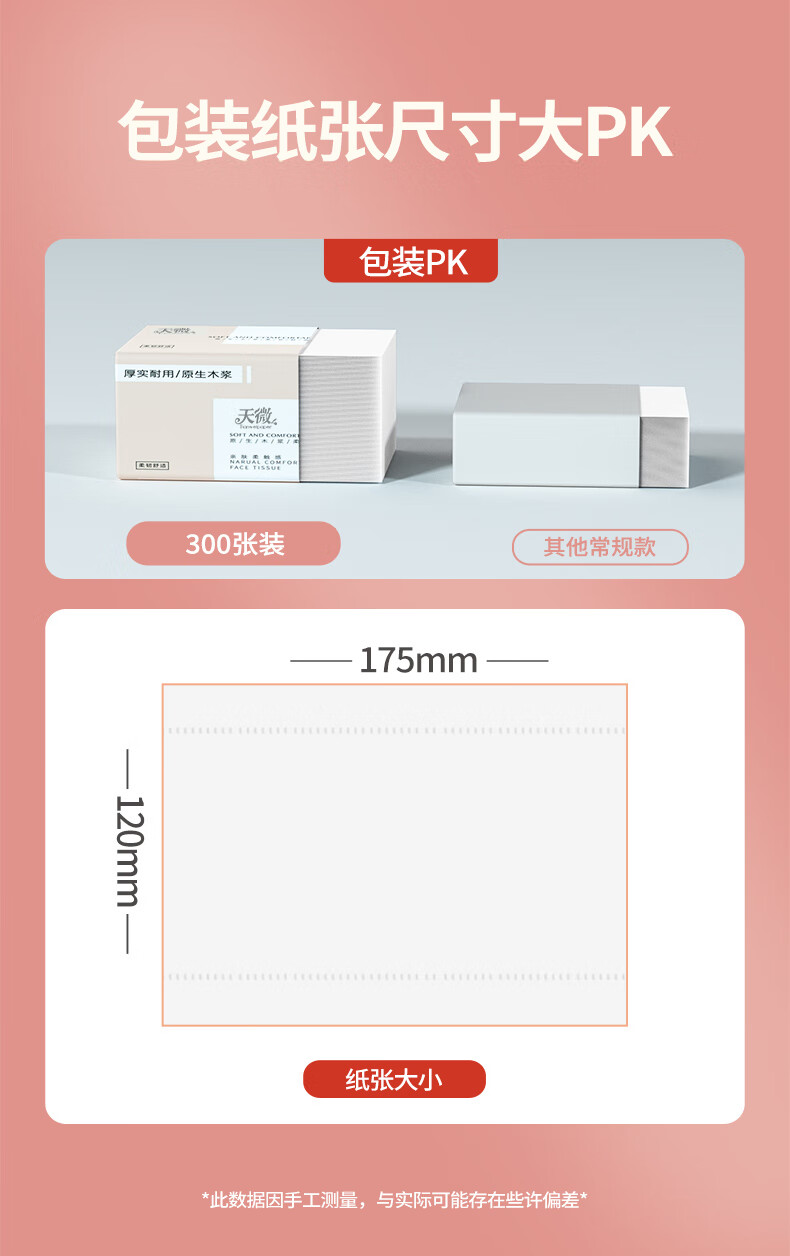 4，天微家用抽紙實惠裝一次性加厚衛生紙抽取式大包擦手 4層300張1包