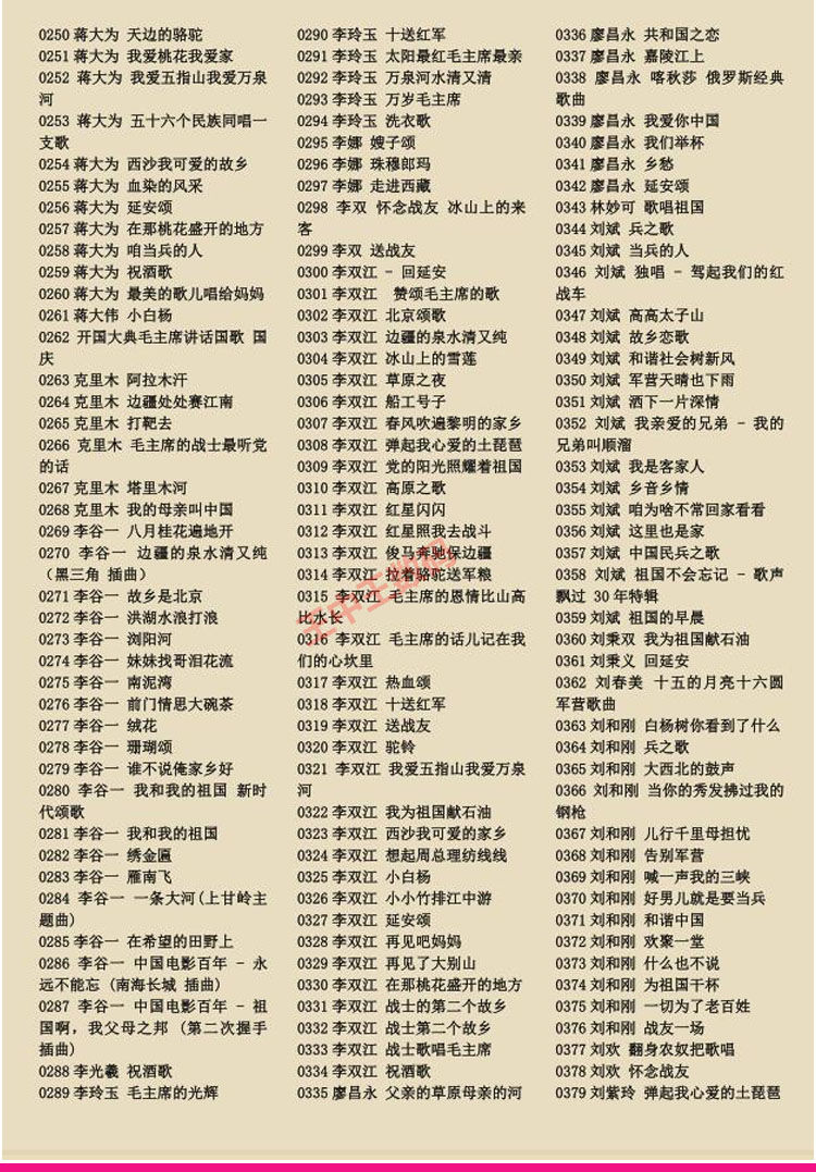 车载u盘无损音乐 u盘带歌曲革命红歌经典老歌军歌民歌老人随身听音响