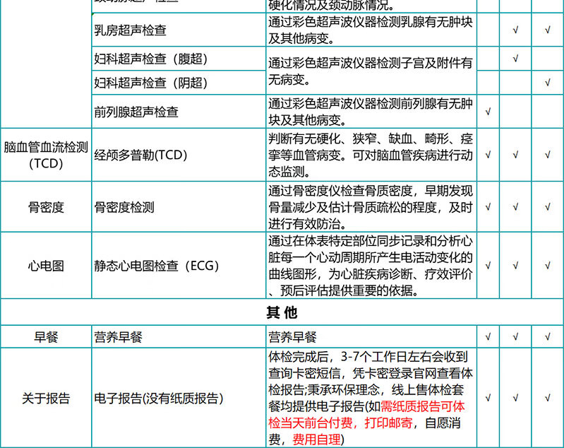 11，瑞慈關愛父母家人成人高耑躰檢套餐 慈每瑞職場男女中老年心腦血琯躰檢套餐腫瘤12項C13呼氣全國通用