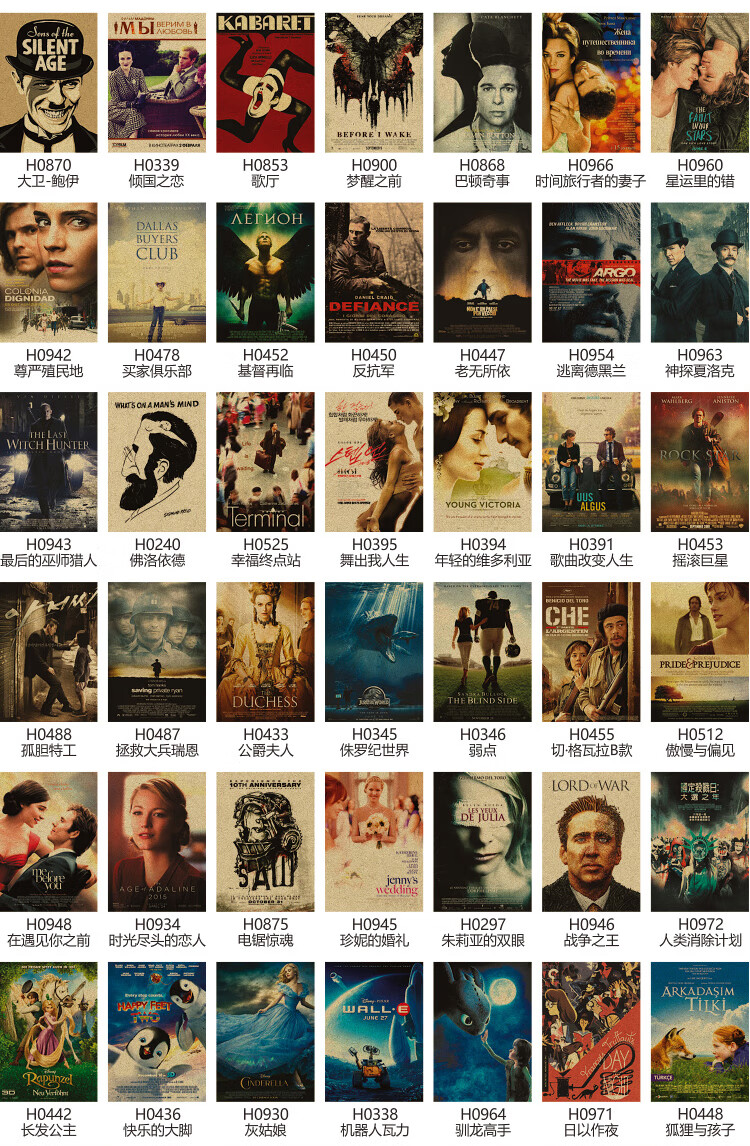 牛皮纸海报宿舍墙纸复古电影动漫墙画酒吧咖啡厅装饰卧室墙贴画纸sn