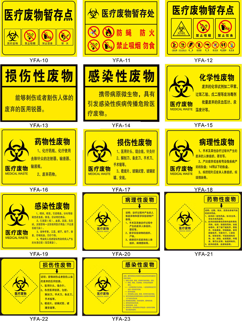 医疗废物标识标签医院垃圾分类标志标贴危险废物贴纸温馨提示牌(soul