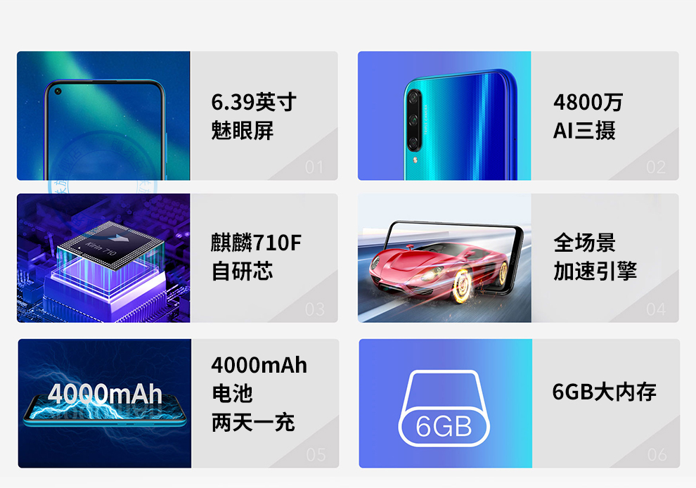 华为手机 华为荣耀play3e/荣耀play3系列 6.