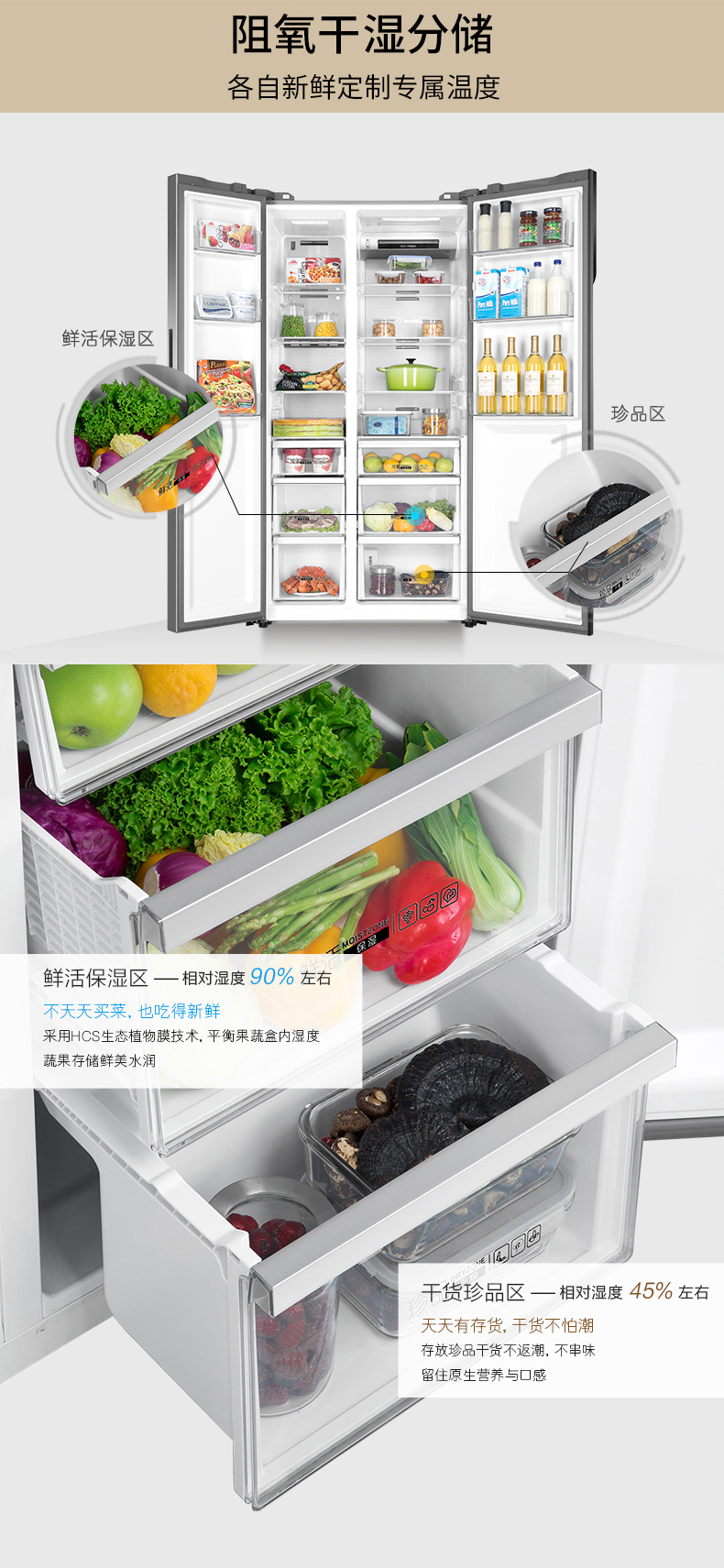 海尔冰箱 601升双变频一级能效风冷无霜对开门 bcd-601wghss5eb1u1 晶