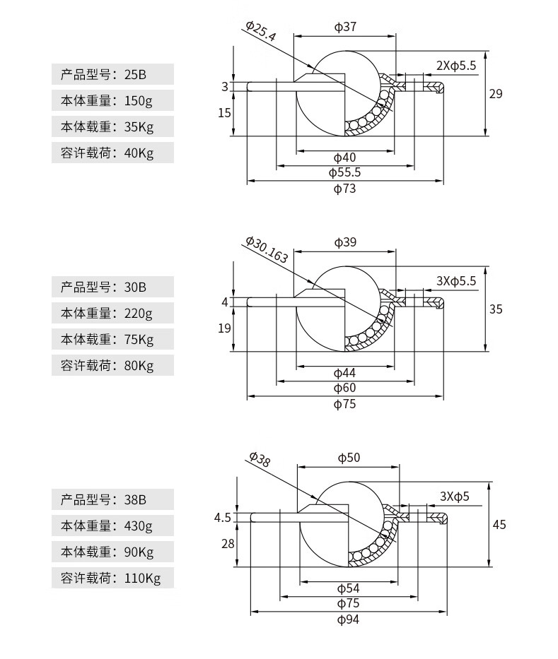 万向球输球牛眼轮万向机器牛眼轴承飞碟不锈钢轮传球机床 cy-22b 整体