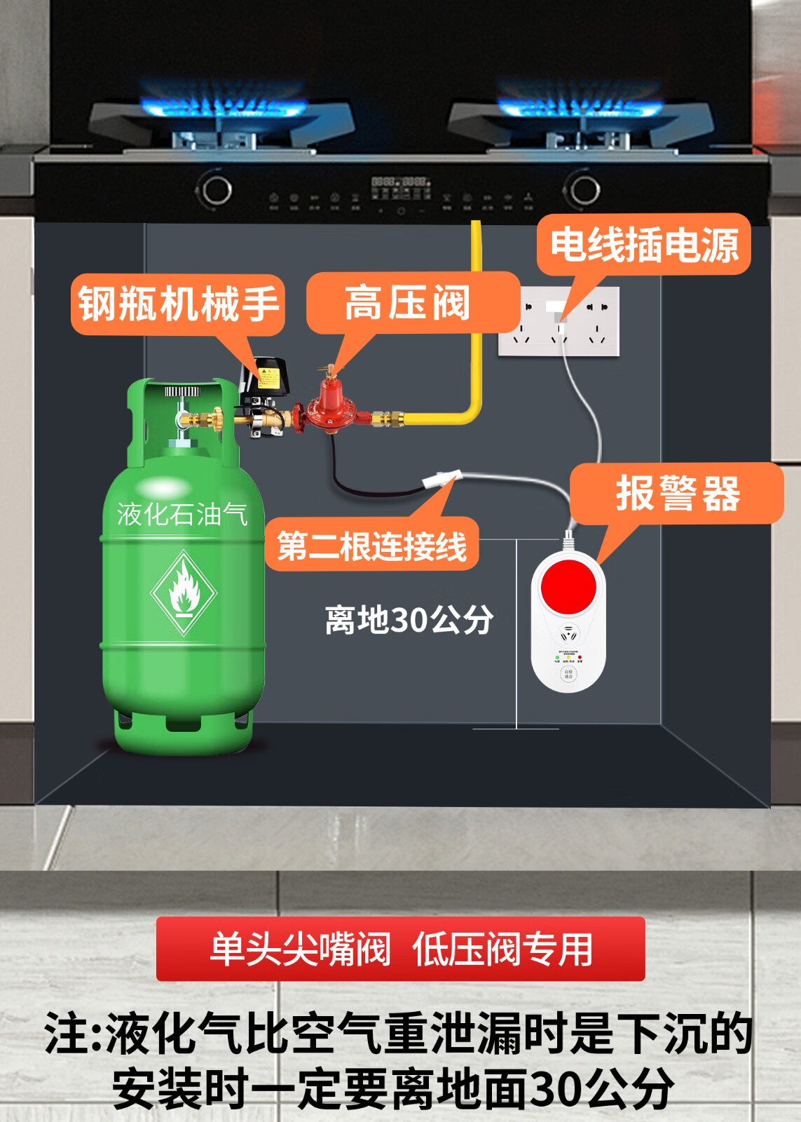 博禮視天然氣報警器煤氣燃氣洩露報警器廚房自動切斷閥液化石油氣可燃