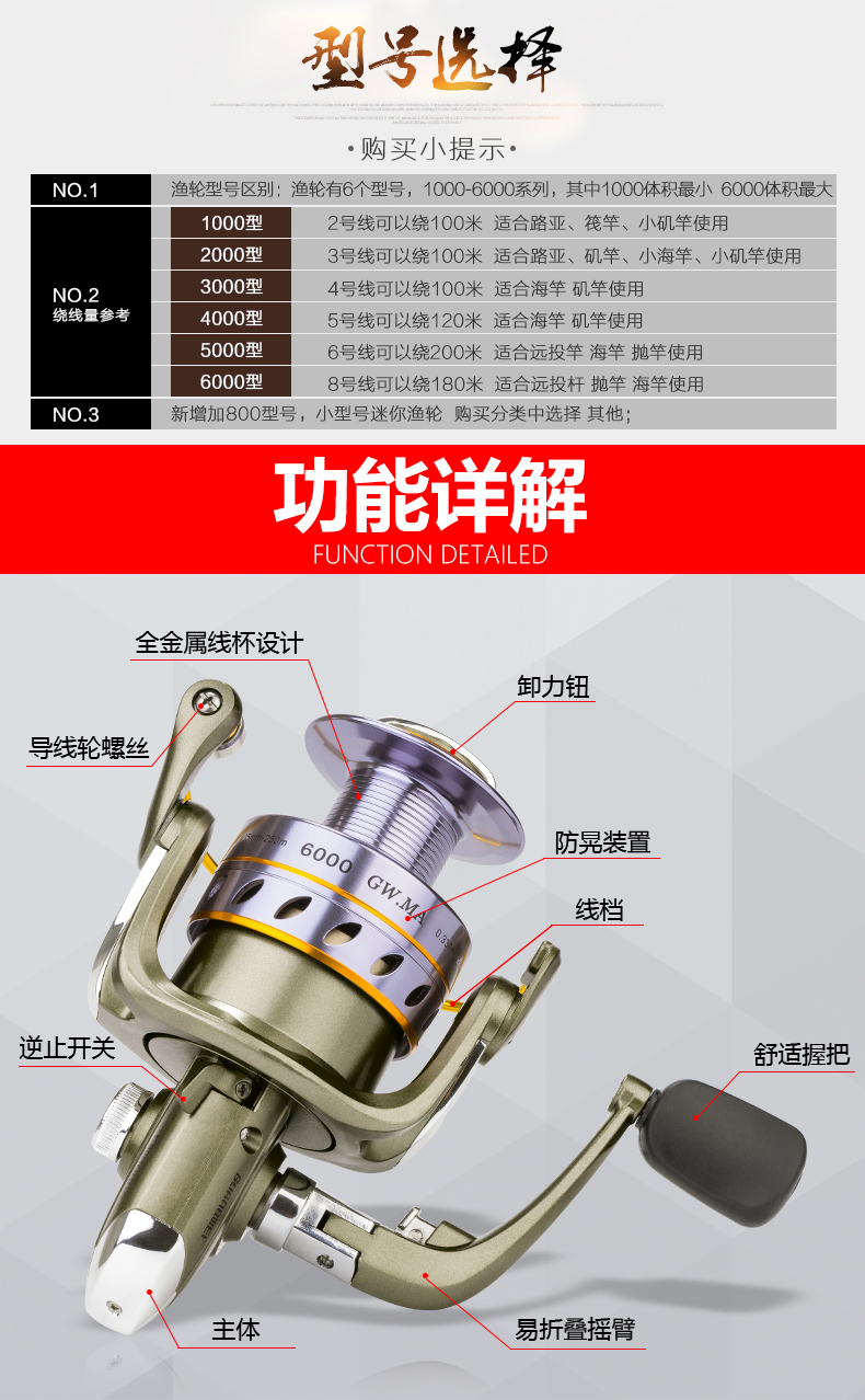 光·威海竿渔轮鱼线轮纺车轮全金属头海竿轮矶杆轮远投抛竿路亚轮钓鱼