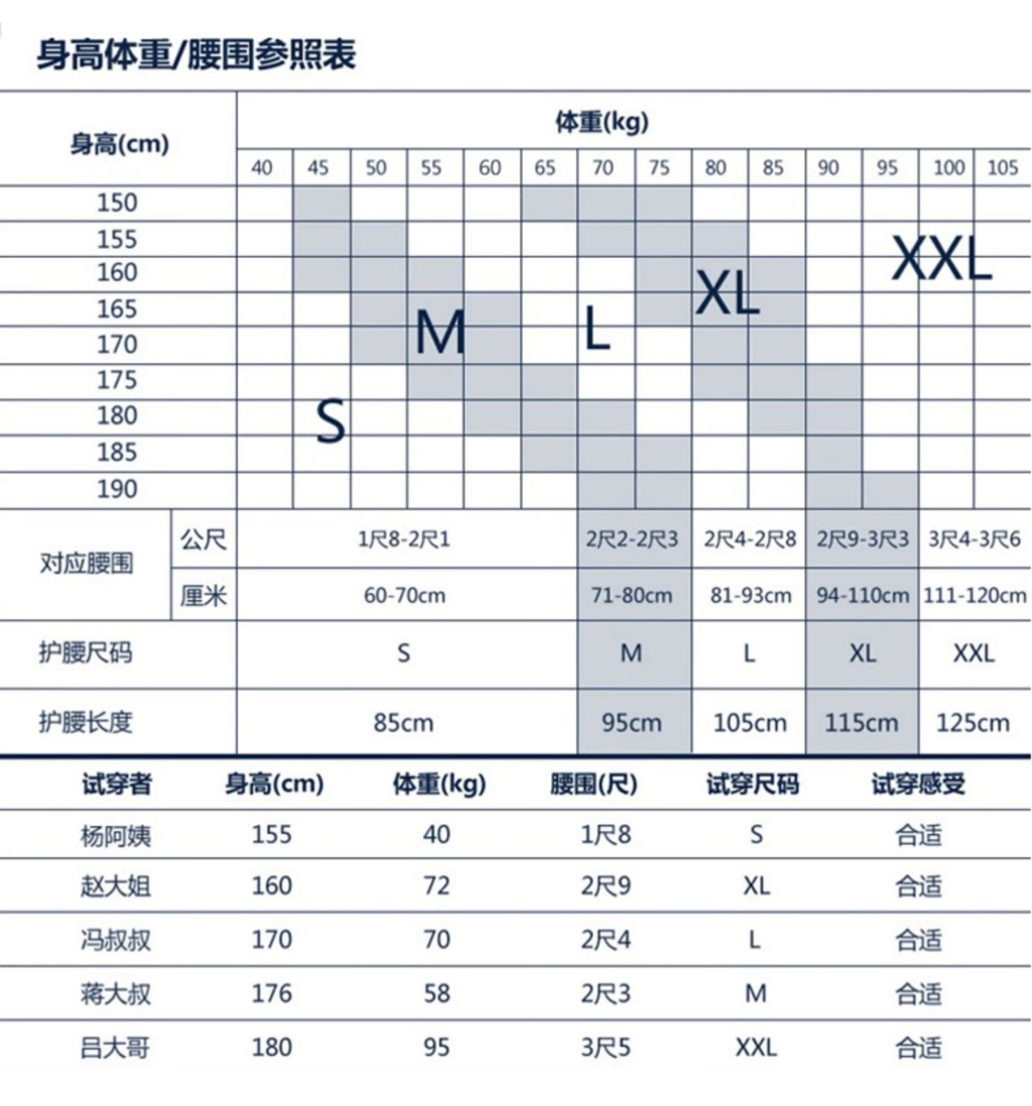 康舒护腰自发热护腰带保暖理疗男女腰肌劳损腰椎间盘突出加压支撑腰围