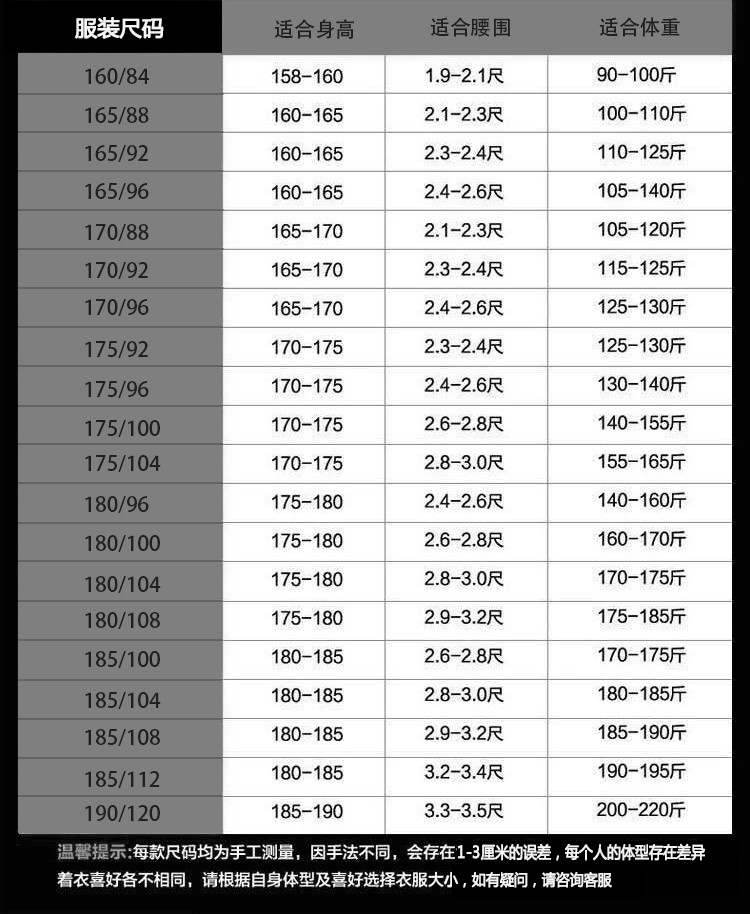 警服上衣型号对照表图片