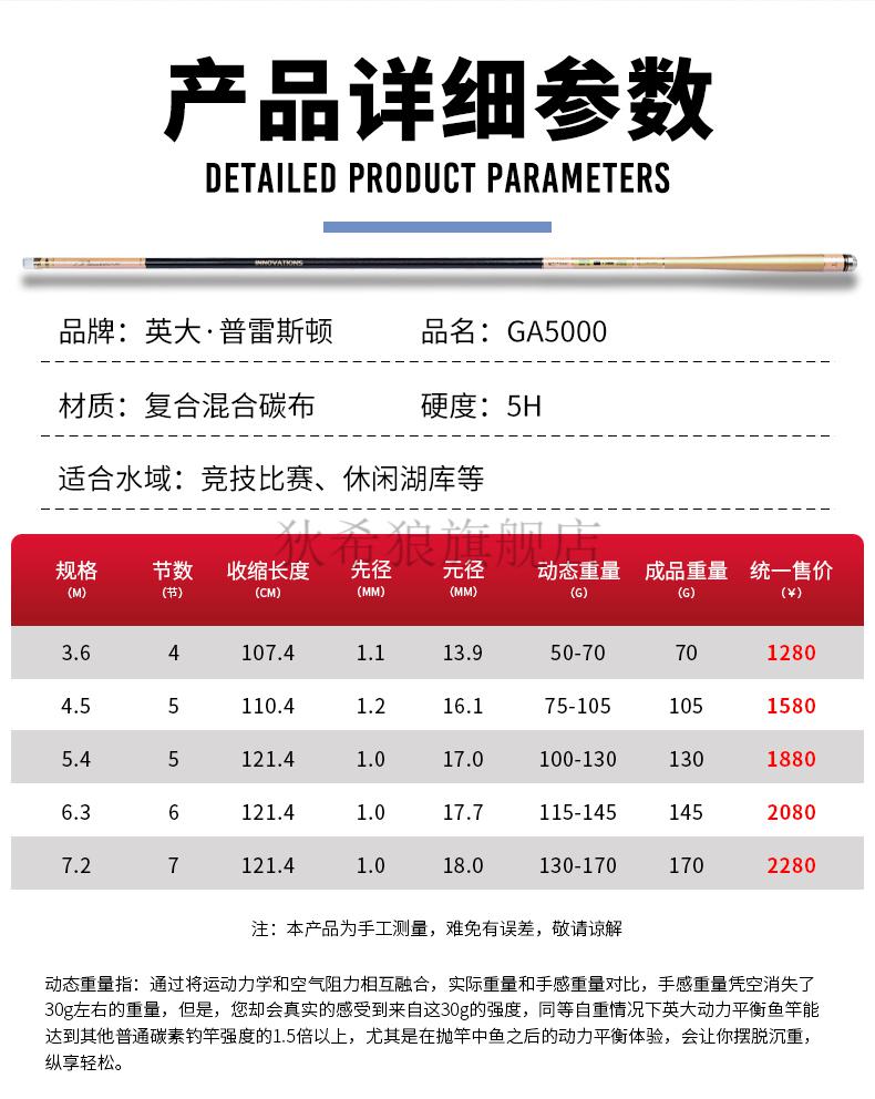 2022新款普雷斯頓魚竿英大魚竿競技竿5h28調超輕超硬臺釣休閒手杆鯉