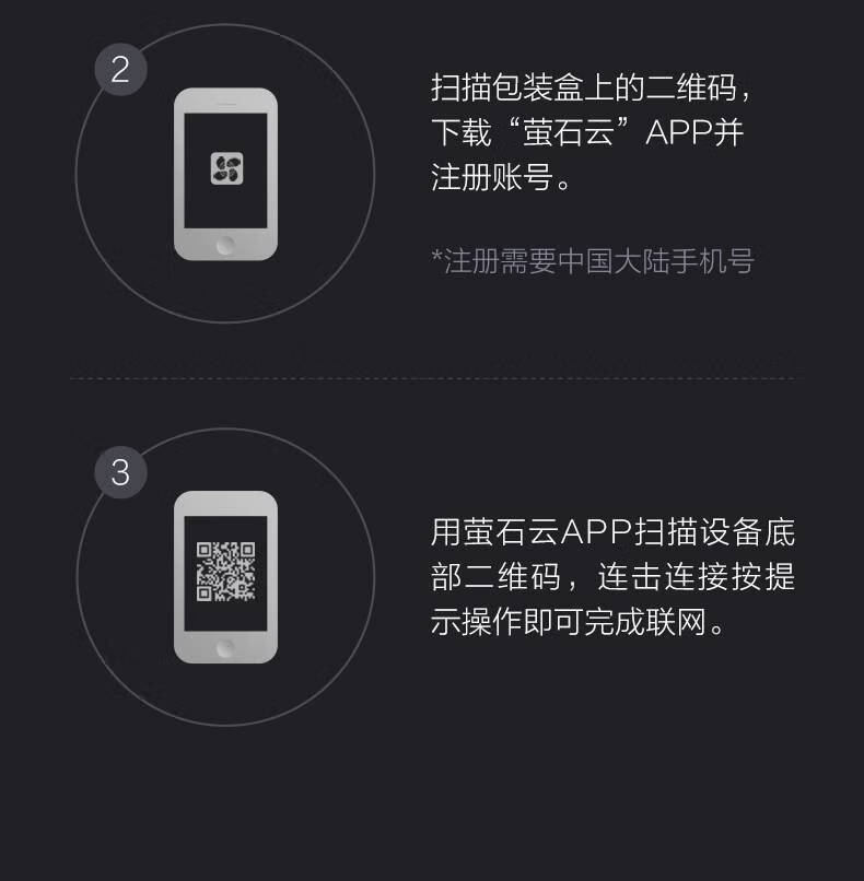 萤石云摄像头监控家用远程手机摄影头无线电池免插电高清家庭bc2 cb2