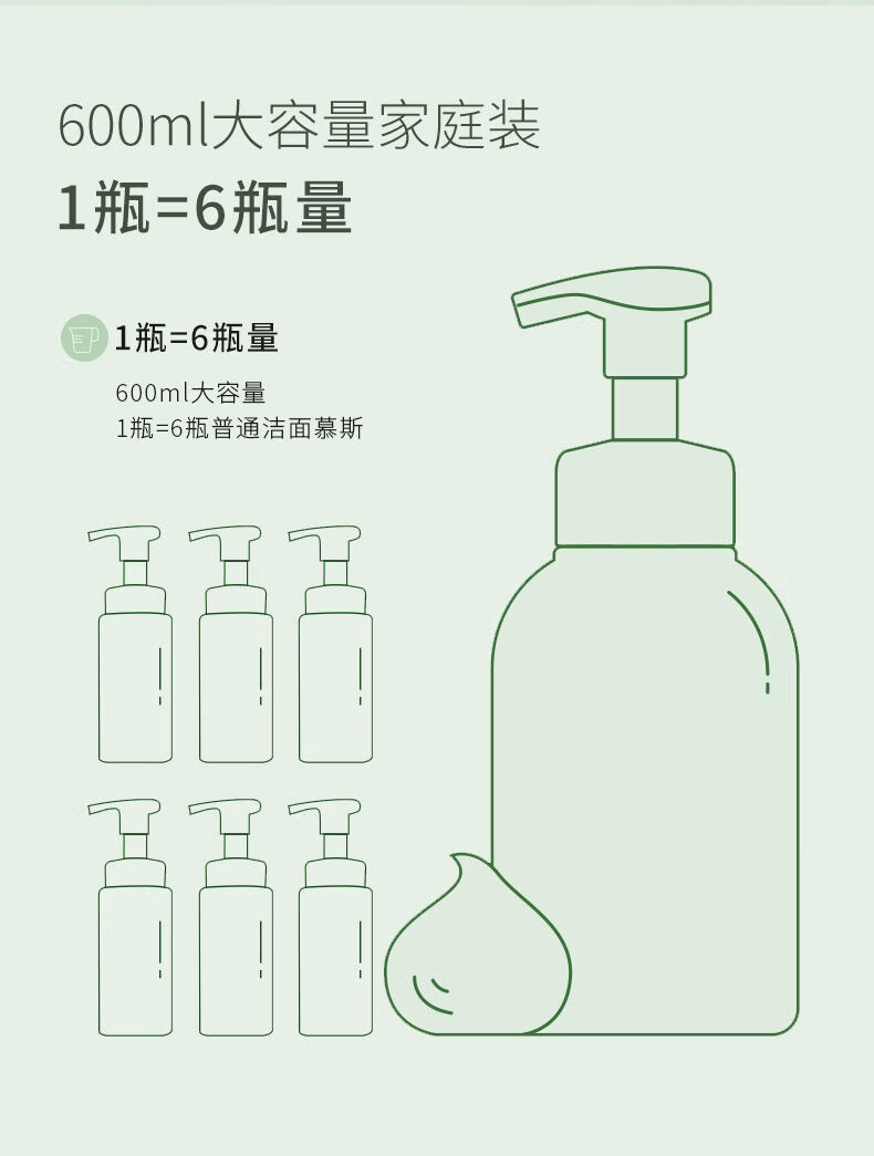 碧素堂（BISUTANG） 氨基酸山茶花洁面慕斯敏感肌可用绵密清肌洁面泡沫控油洁净 山茶花洁面慕斯1瓶