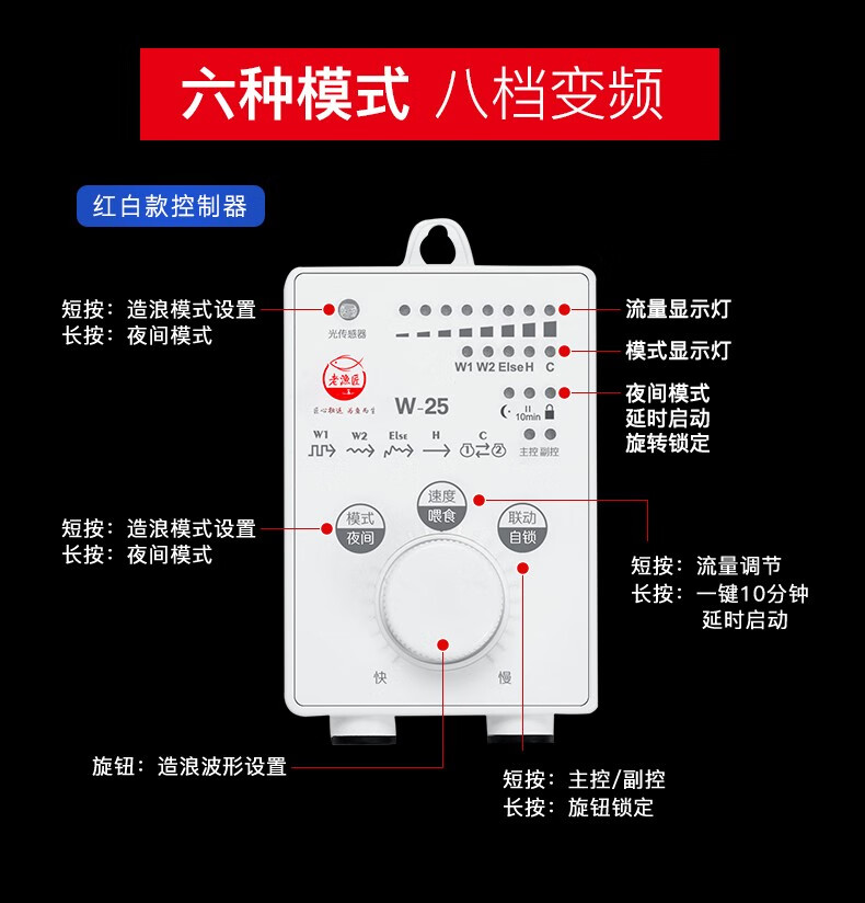 老渔匠鱼缸造浪泵 老鱼匠正弦波环流泵磁铁水族箱变频冲浪泵 横流泵淡