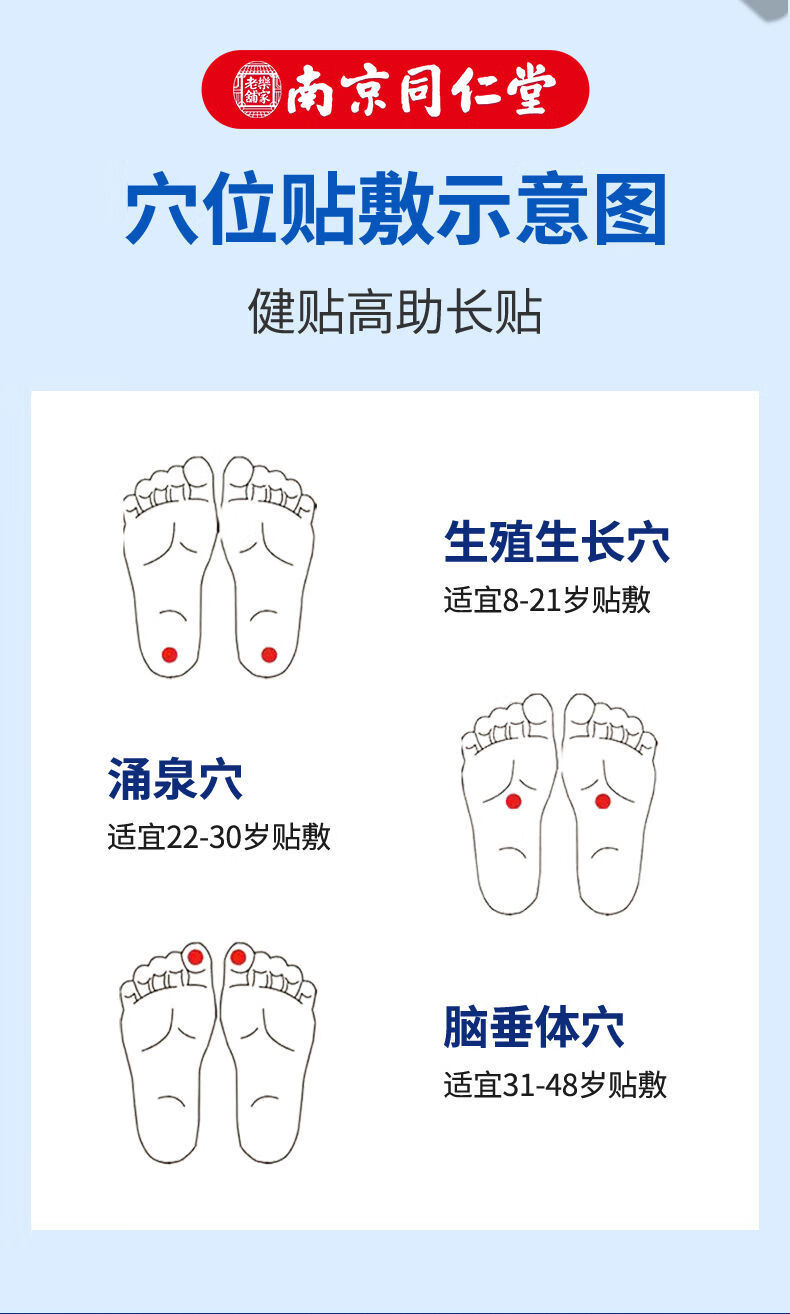 扶阳壮骨贴图片