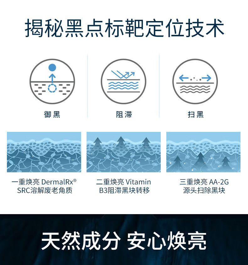 Lab101瑞沛极光乳液面霜烟酰胺补水提亮肤色镇定调理乳液霜肌光晶亮保湿乳调理乳50ml 图片价格品牌报价 京东