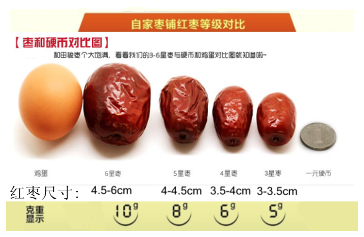 新疆和田大枣 五星级玉枣 特号阿克苏红枣1000g(500g*2包)