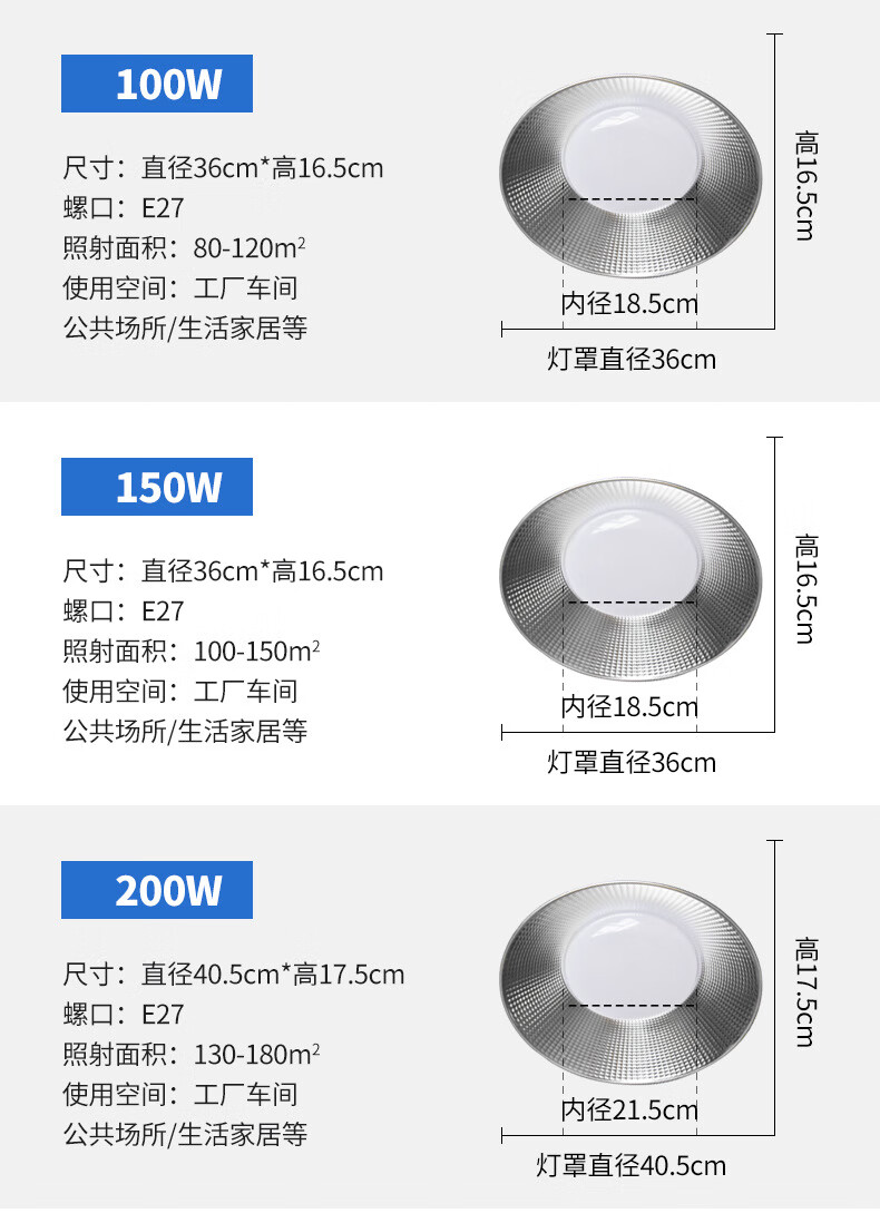 锐生工厂灯车间仓库密闭型防腐三防工矿灯车库天棚灯篮球场照明灯 2米