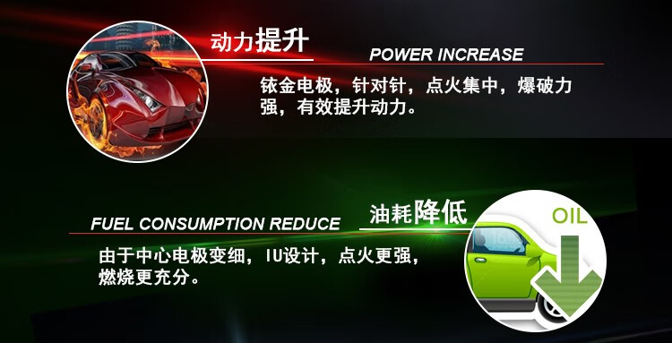 适用于现代伊兰特瑞纳瑞奕悦动悦纳朗动名驭索纳塔火炬铱金火花塞 4个