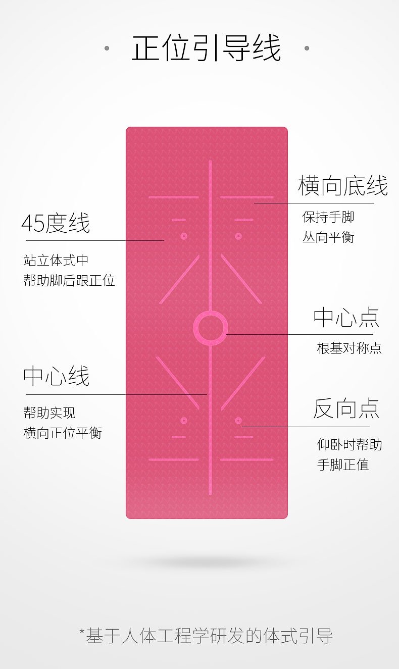 瑜伽垫女tpe健身垫体位线初学者加厚加宽加长垫子地垫家用垫 【单色
