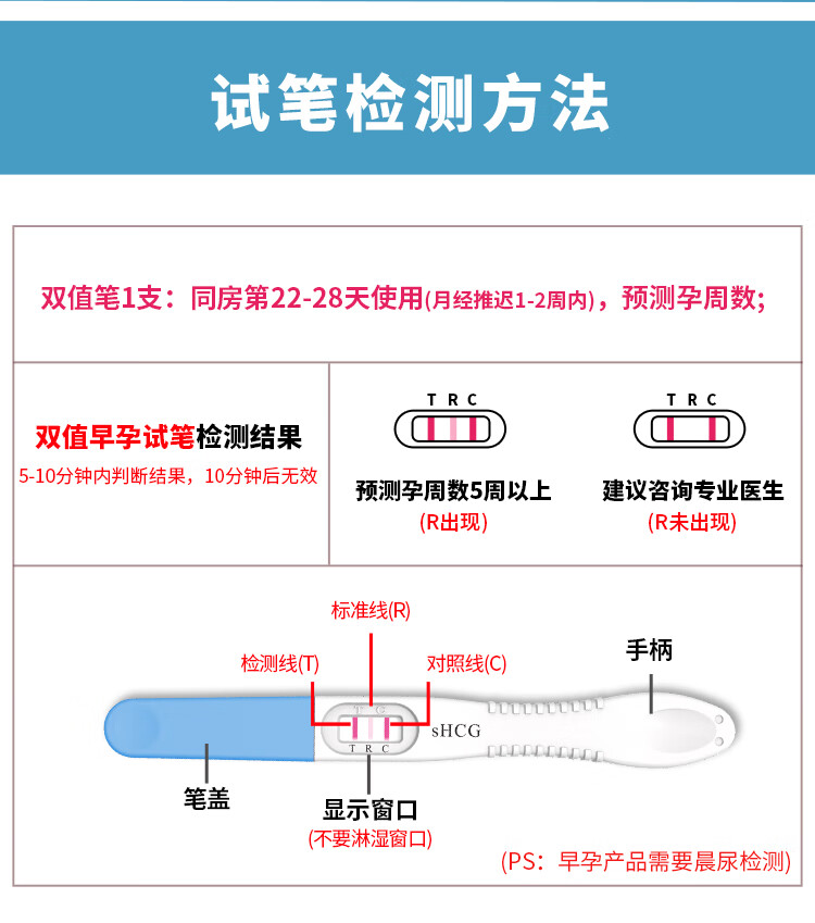 大卫梅花验孕棒图解图片