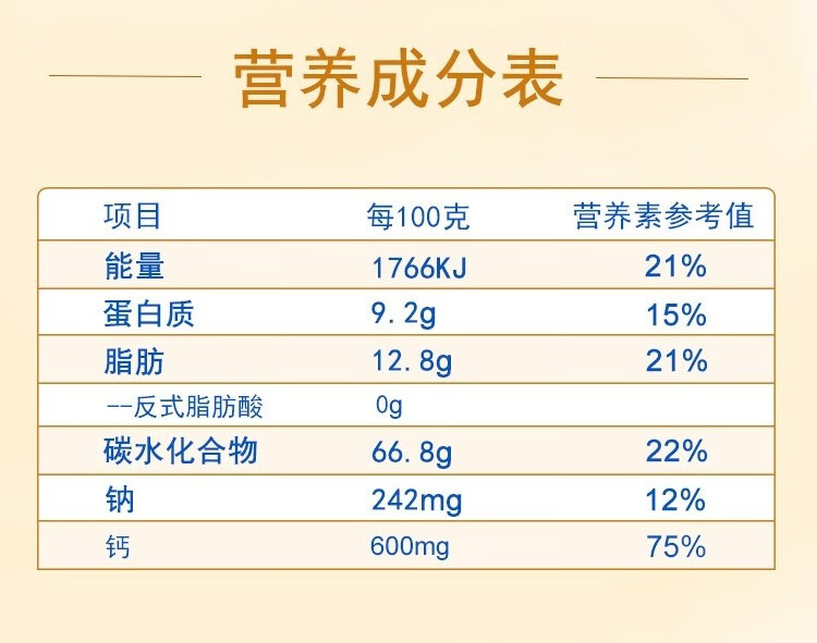 江中 成人中老人蛋白粉(500g/罐+300g/罐) 高钙蛋白粉 800g礼盒