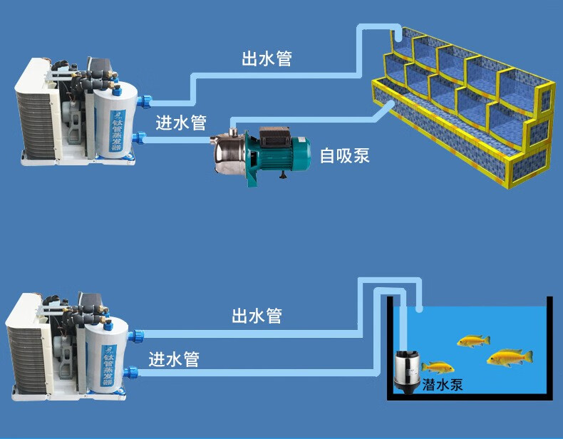 鱼缸制冷机原理图片