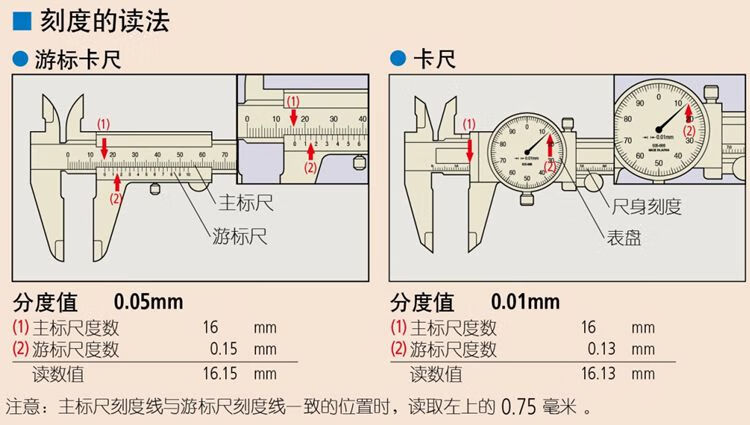 带表卡尺高精度0-150 505-730/732/733/731/745 505-731(0-200mm分度