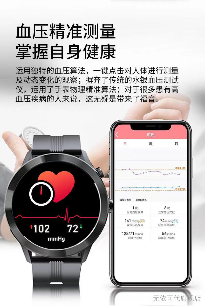 华为同款无创测糖手表血压血氧监检测仪高精度老人通话智能手表环方形