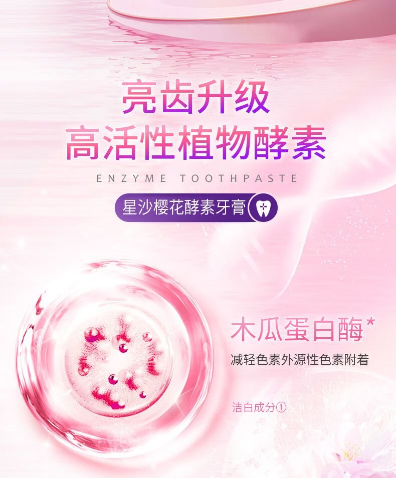 【精选好物】星沙樱花酵素牙膏牙齿亮白减少黄牙垢烟牙渍口臭气去清新美洁白小苏打牙膏 【组合装】樱花牙膏+青柠牙膏