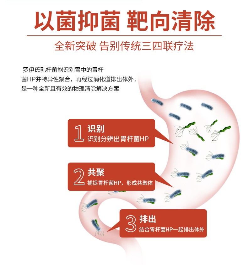 德國進口羅伊氏乳桿菌益生菌成人pylopass幽門螺桿菌magen升級版3瓶裝