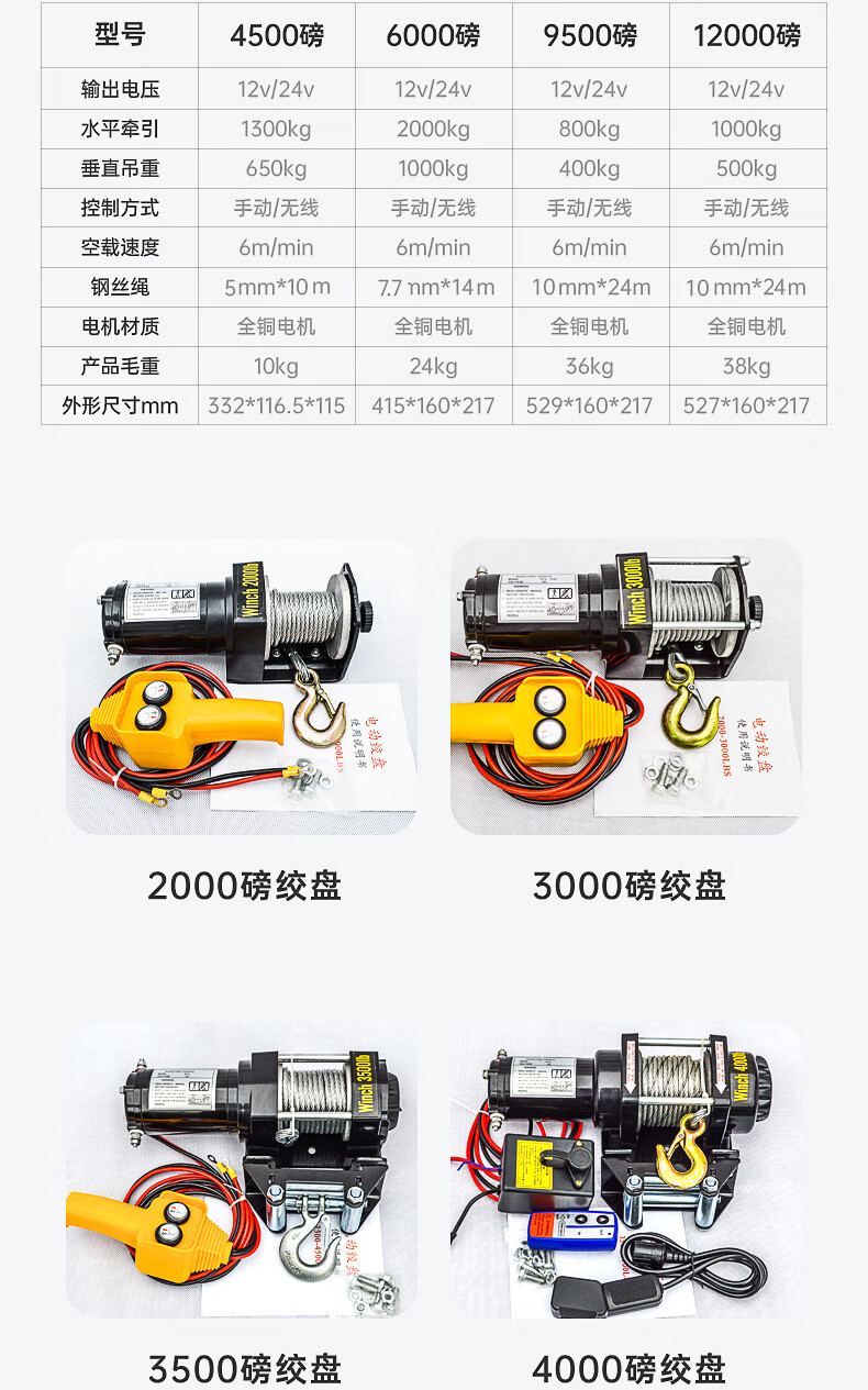 电动绞盘12v车载吊机电动葫芦拖车绞盘越野车用24v家用小型电绞盘12v