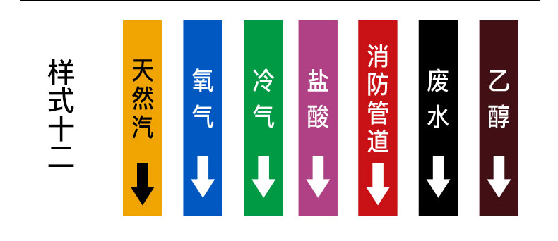 国标反光膜管道标识贴介质自来水进水回水压缩空气蒸气天燃气管道警示