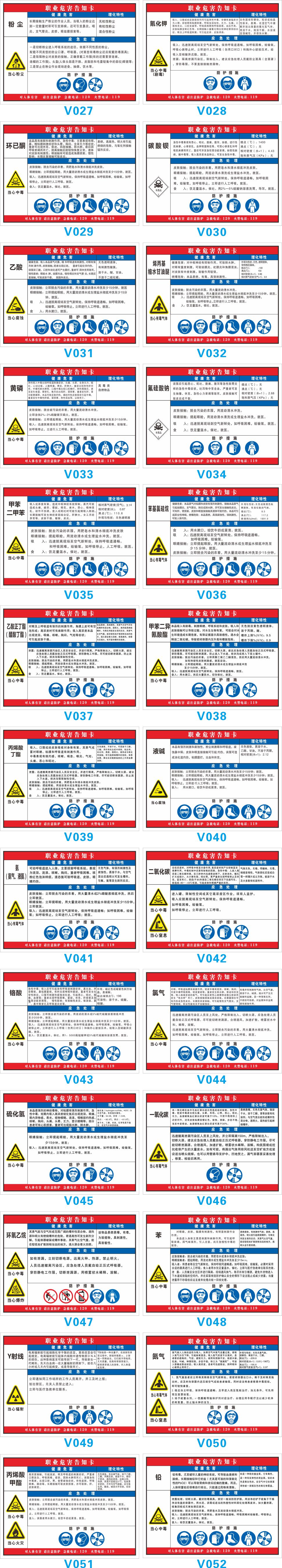 职业危害告知卡全套 职业病危害告知牌警示牌 粉尘噪音声高温油漆天那