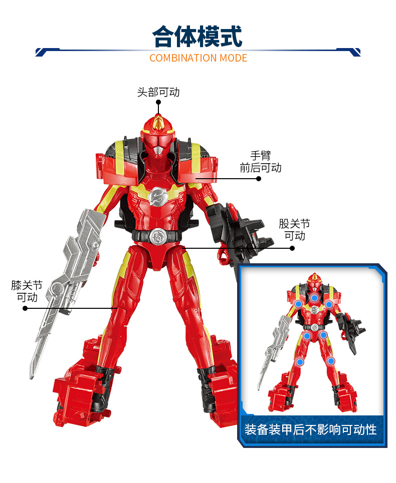 迷你机器人特工队男孩玩具 538380-m黄擎卫&变形版爆裂战击王套【图片
