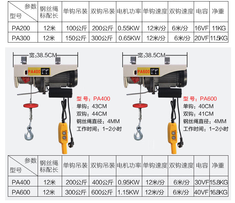葫芦钢丝绳电动葫芦家用220v小吊机小型提升机 pa1200*12m【图片 价格