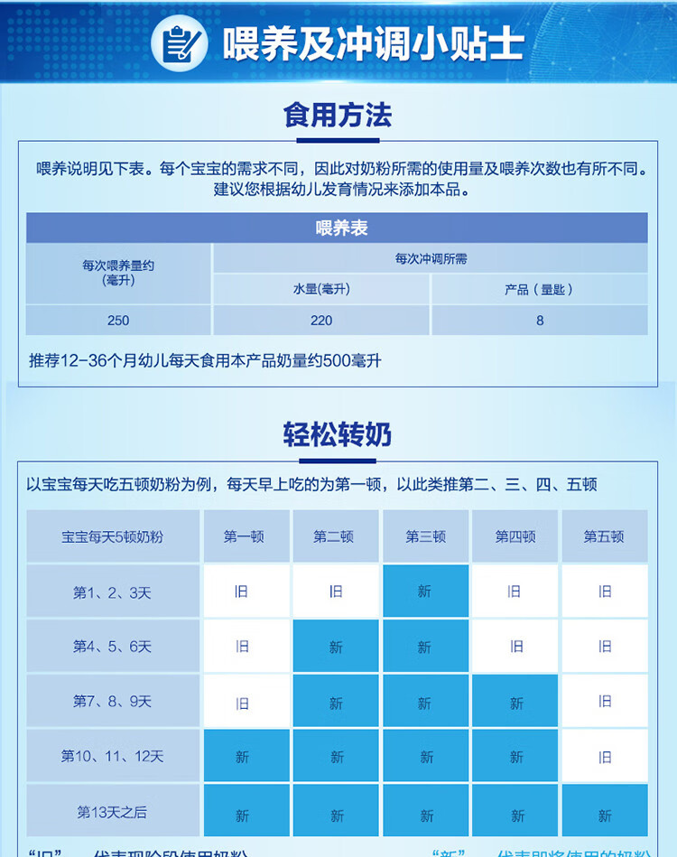 天天阳光鲜奶配料表图片