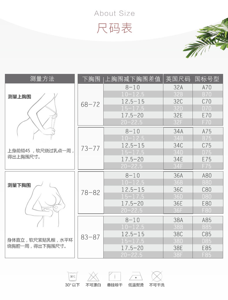 75f是多大的文胸图片