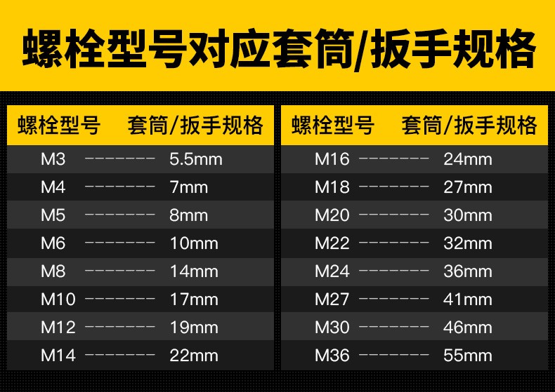 博丞12六角電動扳手套筒846mm尺寸加長型架子工汽修木工麻花鑽頭大飛