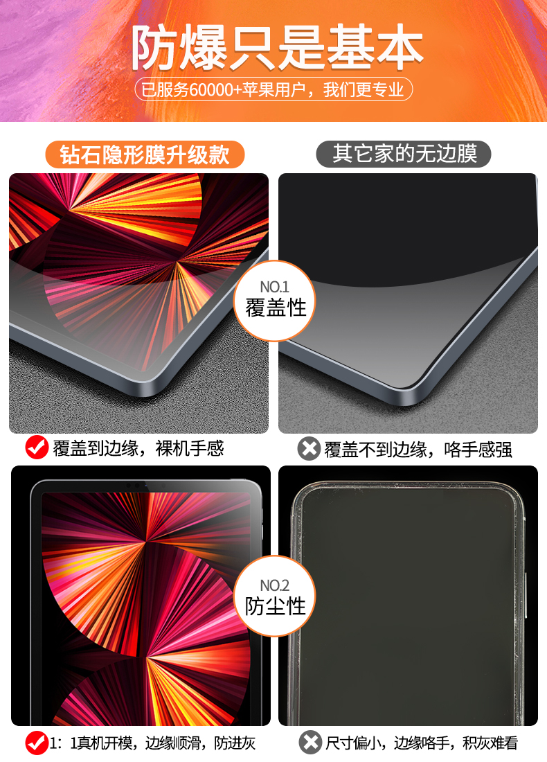 华为小米通用ipad2020钢化膜ipadpro11吋2021新款air4苹果mini6olevo2