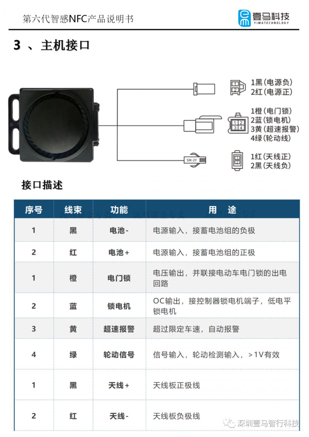 哈弗f7有触碰报警器图片