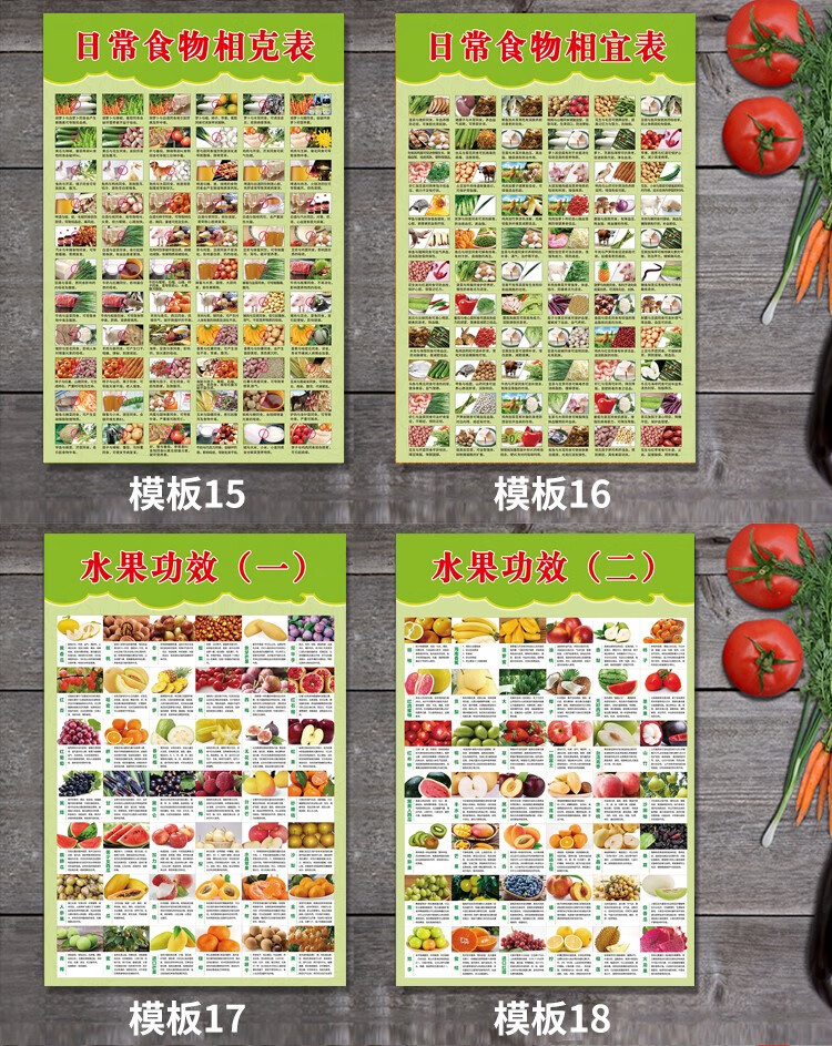 菜谱挂图打印（小门生
桌牌打印模板免费）《菜品桌牌》