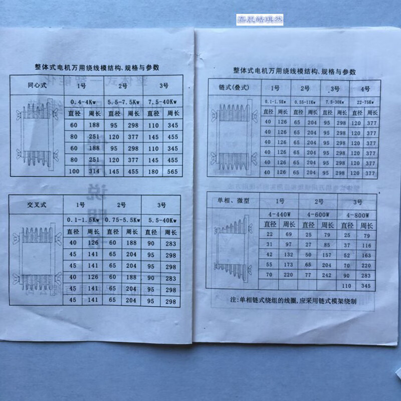 万用电机绕线模具整体式智能型模具维修工具电机万用绕线模2号5 5 7 5千瓦同心模 图片价格品牌报价 京东